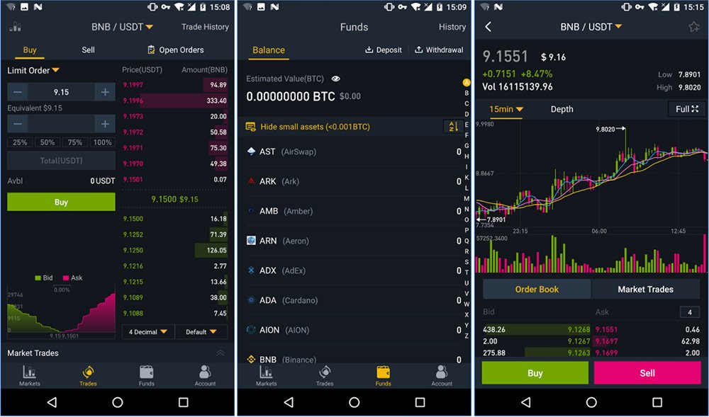 Что за приложение Binance Futures и как его скачать на Андроид