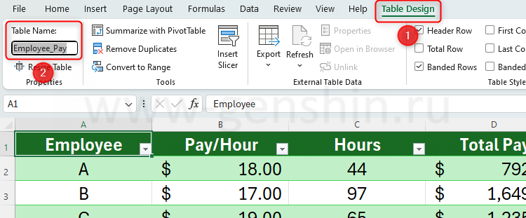 Отформатированная таблица переименована в 'Employee_Pay' в группе Свойства на вкладке Дизайн таблицы.
