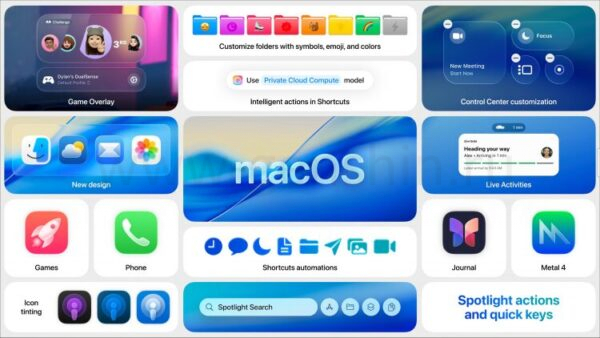 Обзор macOS 26 Tahoe.