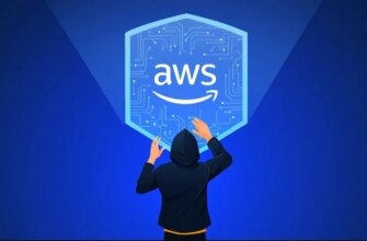 Уязвимости стандартных IAM ролей AWS